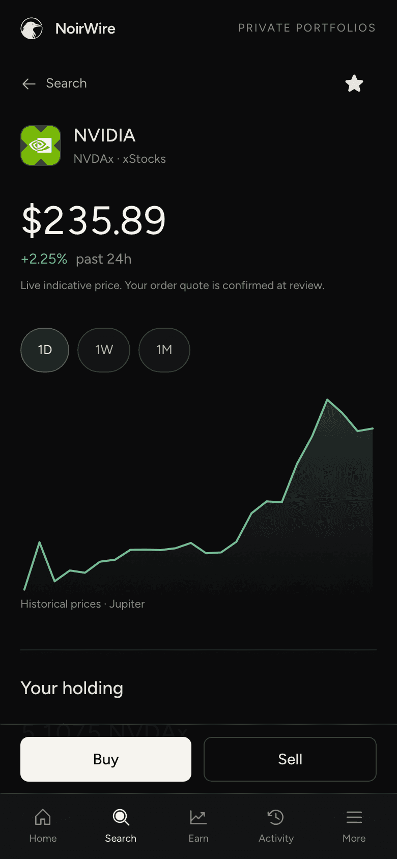 The NVIDIA tracker in the app: live price and a one day chart