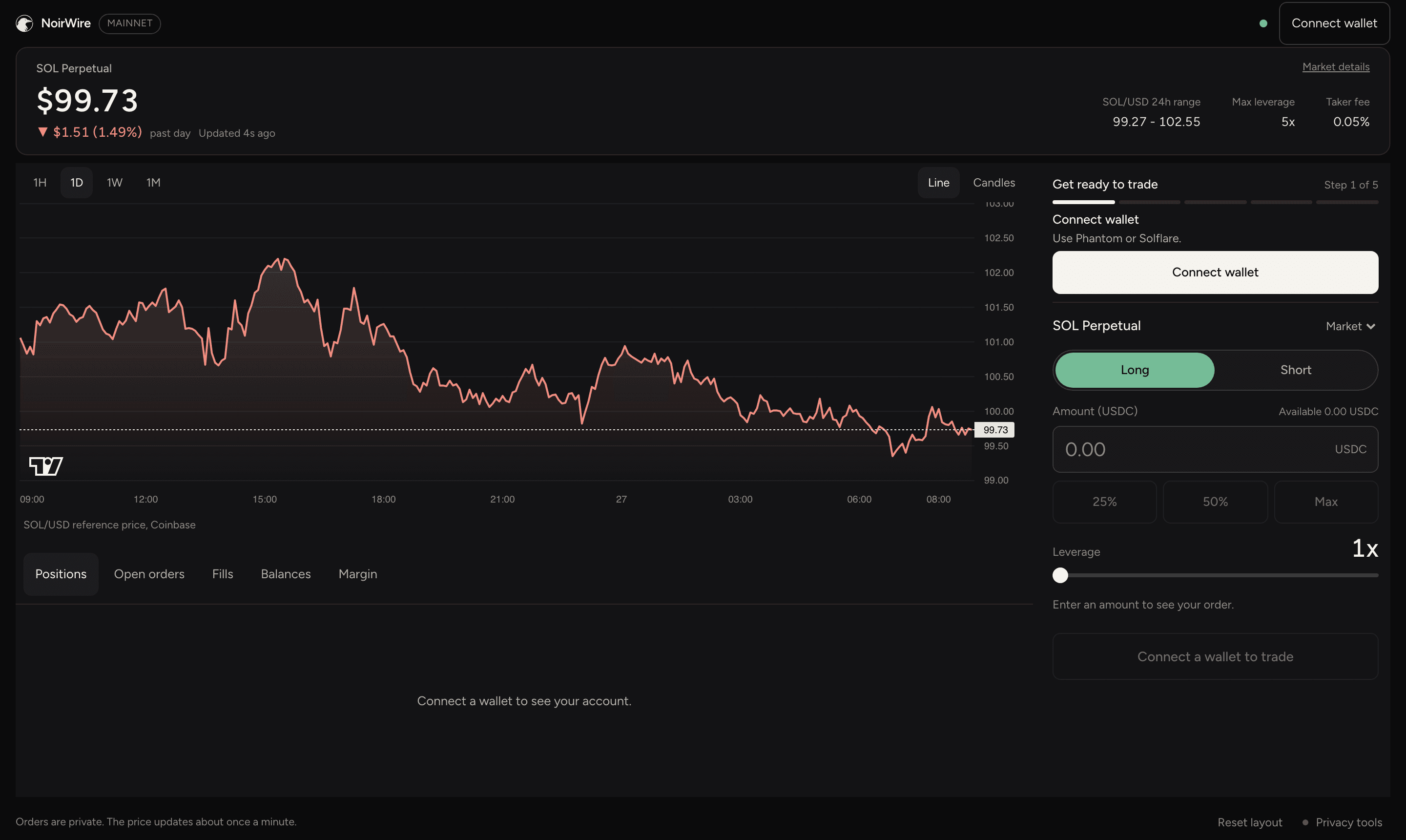 The NoirWire trading terminal with a SOL-PERP chart, public tape and order ticket
